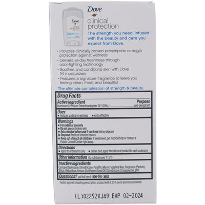 Dove Clinial Protection Deodorant, Original Clean, 1.7 oz